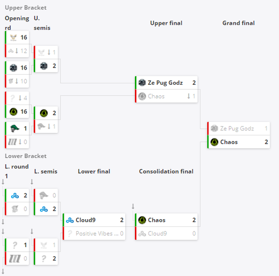 Win11 25H2 更新全面推送 你的设备是否已升级