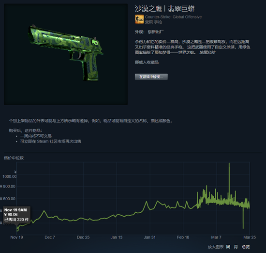 LPL赛季精彩回顾三支涅槃战队的逆袭之路